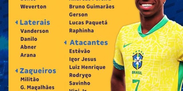 leyu-巴西队新一期大名单：维尼修斯&amp;amp;拉菲尼亚领衔