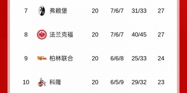 乐鱼app-是谁？德甲豪门冬窗向王钰栋发邀约！？吧友们认为会是哪家球队？